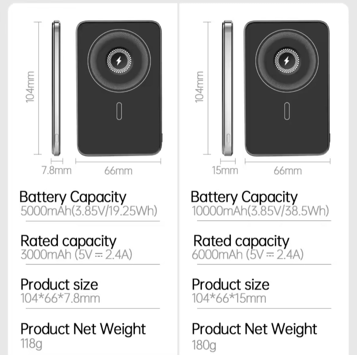 Black - Magnetic Power Bank (5000mAh)